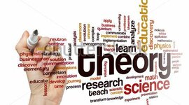 Timeline: Main theories of the Curriculum