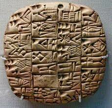 Cuneiform is Created