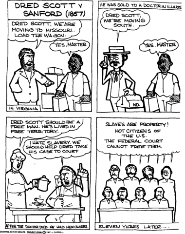 Dred Scott VS. Sandford