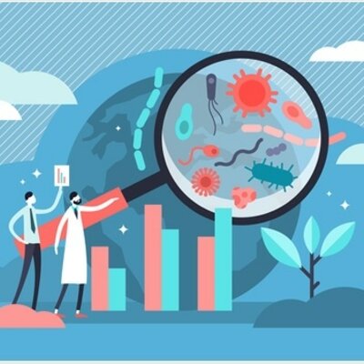 Timeline: Epidemiology timeline