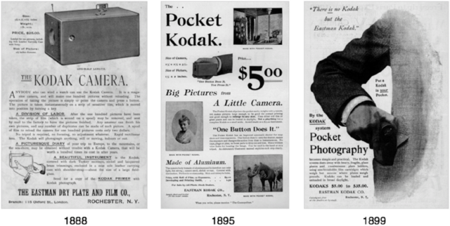 La psicología de la publicidad