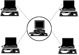 Primeras conexiones de computadoras