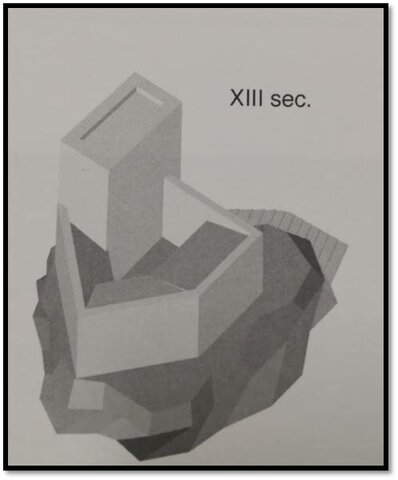 Il castello come si presentava all'inizio, quando Castelluzzo fu annesso alla Contea di Geraci