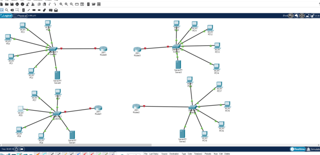 Introduction to packet tracer