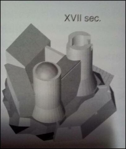 Inserimento di nuovi componenti nella struttura