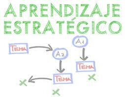1993-APRENDIZAJE ESTRATEGICO