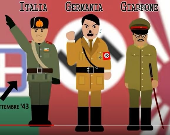 Patto tra le forze dell'Asse