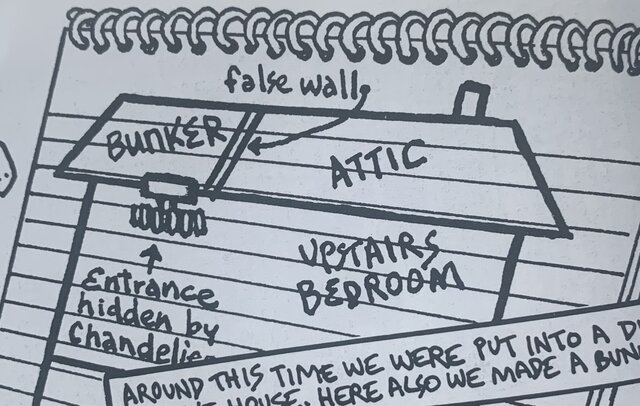 Vladek and others are Caught in the Attic