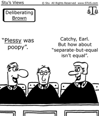 Brown v. Board of Education(Topeka, KS)