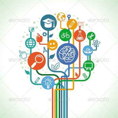 Timeline: PENSAMIENTO CIETIFICO