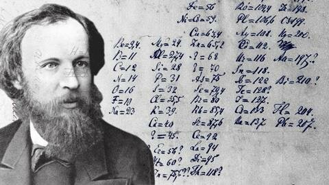 Dmitri Mendeleev and the Periodic Table