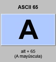 ASCII.
