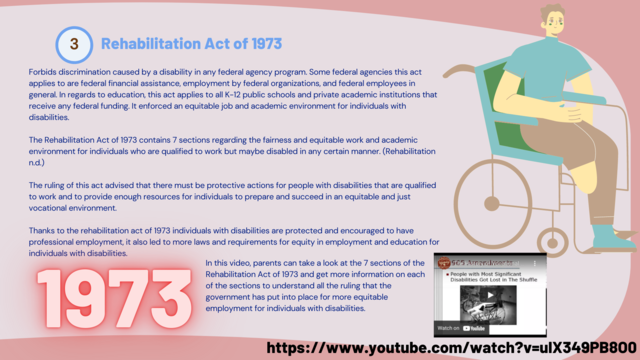 Rehabilitation Act of 1973