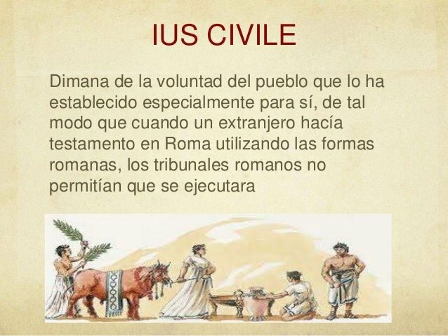 Ius civile / Ius gentium
