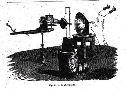 Alexander Graham Bell.