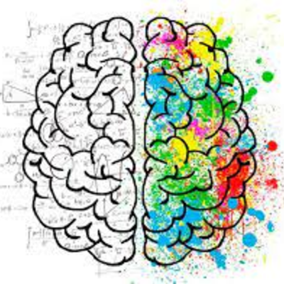 Timeline: Psicologia