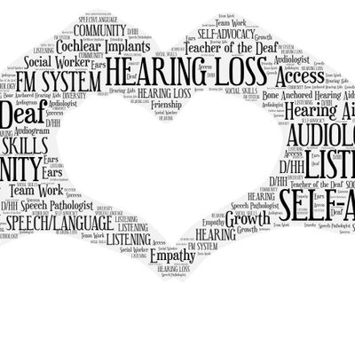 Timeline: History of Deaf Education