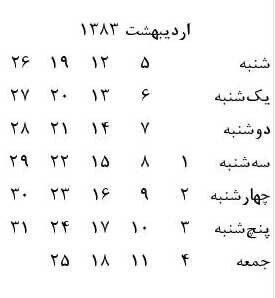 Solar Hijri calendar came to Iran