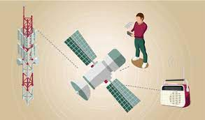 los movimientos mas actuales