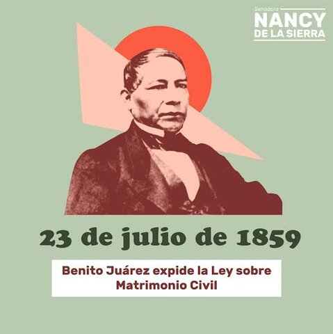 Ley del Matrimonio Civil