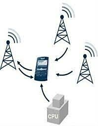 Primera red en celulares