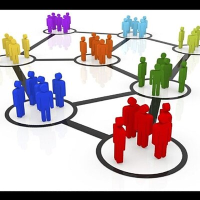 Timeline: Desarrollo de la sociología