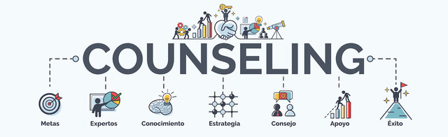 Surge el termino counseling, que se utiliza por primera vez en la obra de Proctor, Benefield y Wrenn