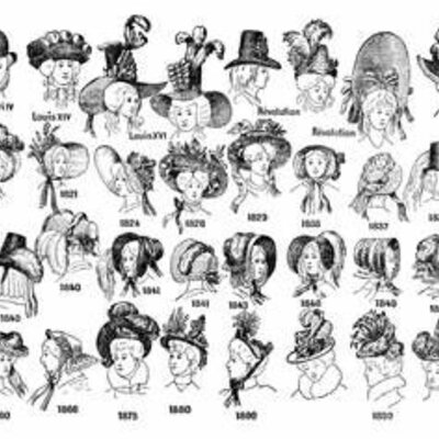 Timeline: Sombreros y Tocados a lo largo del Tiempo!