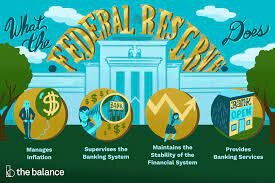 Federal Reserve Act