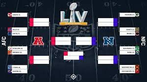 NFL Playoff start