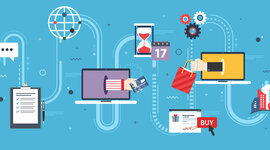 Timeline: Evolución del comercio electrónico Por: Gloria Amparo Serrato Molina