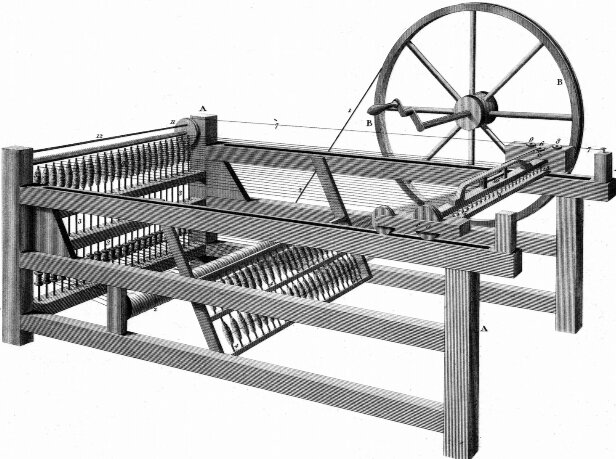 James Hargreaves inventa la Spinning Jenny.