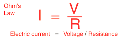 OHM'S LAW