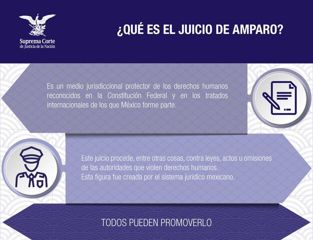 Juicio de Amparo