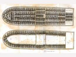 Atlantic Slave Trade