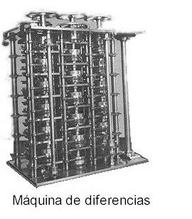 Maquina de diferencias