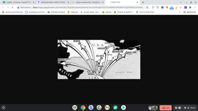 The Cuban Missile Crisis