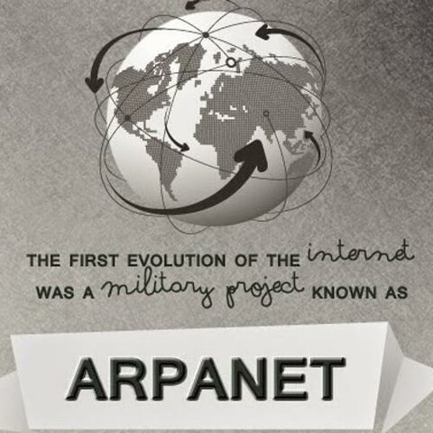 ARPANET