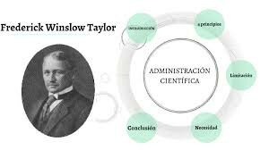 1911 CONTROL DE CALIDAD, FREDERICK TAYLOR 1856-1915
