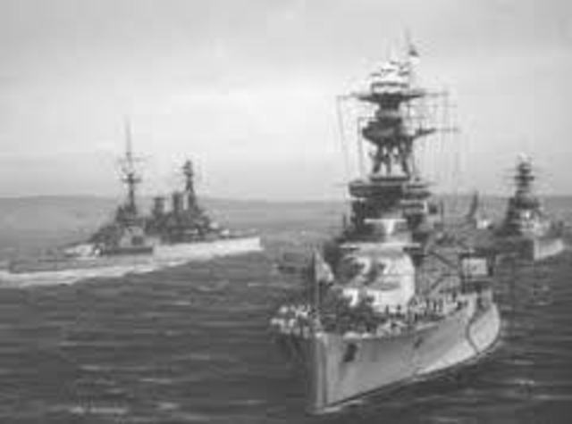 Battle of Jutland