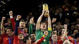 Timeline: Actuación de España en la historia de los mundiales de fútbol.