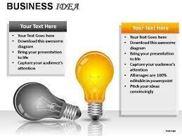 Presenting a business Idea