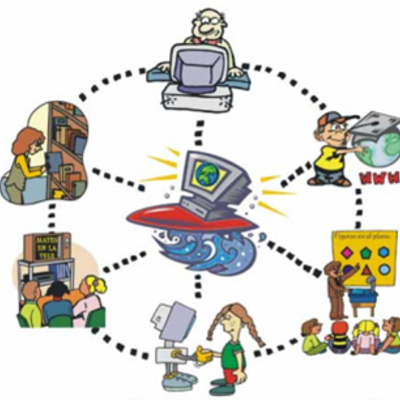 Timeline: Informática Educativa en Republica Dominicana.