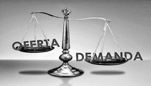 Oferta y demanda en la teoría del valor