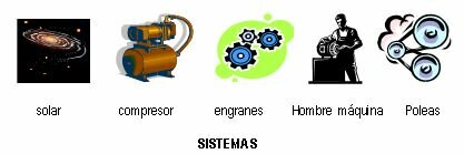 Se estudia la filosofía de la Conservación Industrial (IC)