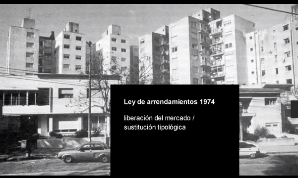Ley de Arrendamiento 1974