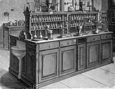 Nacimiento de la industria química