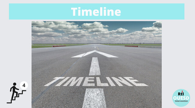 Full Program Implementation