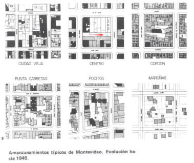 Amanzanamientos Típico de Montevideo