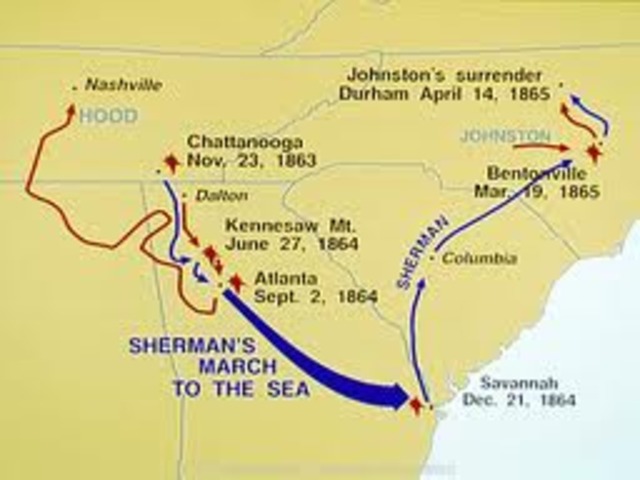 Sherman's March to the Sea